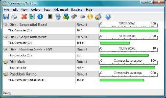 Performance Test 6.1