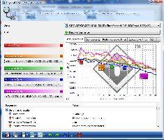SiSoft Sandra