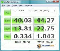 WD220 Crystaldiskmark2.1