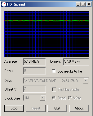 hdspeedread