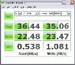CrystalDiskMark SimpleTech 160GB SimpleDrive Portable Hard Drive