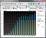 HDTune file benchmark normal