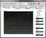 HDTune read test normal