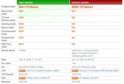 PCMark Vantage Gigabyte 512MB GeForce 9800GT