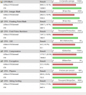 b_d2_pftest_compared_1