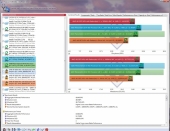 10cpu_sandra_arithmetic