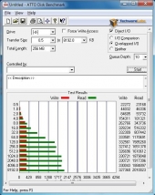 adaptec-6805tq-twodrive-stripe-atto-queuedepthsetto10
