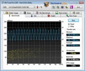 onboard-raid four drive stripe hd tunepro Read