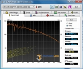 onboard-Raid two drive stripe HD-tunepro Write 