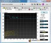 Four Drive Adaptec stripe hd tunepro read