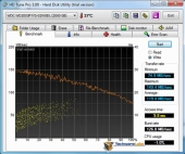 single tunepro write