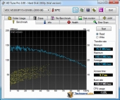 Single hd tunepro