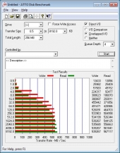 ADATA SP900