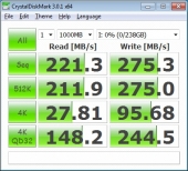 ADATA SP900