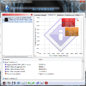 sisoft-mm