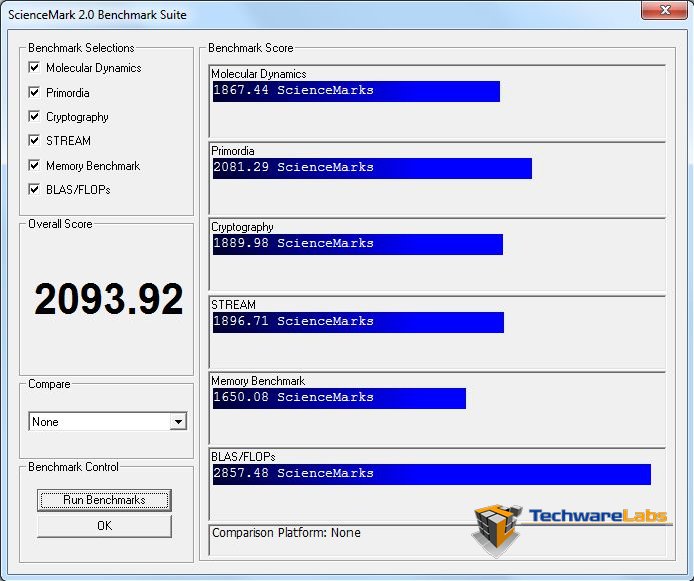 Amd Athlon Ii X3 450 Cpu Processor Page 4 Of 6 Techwarelabs