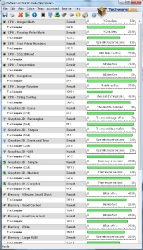 athlonii-x3-450-passmark-graph