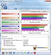 athlonii-x3-450-sisoft-arithmetic