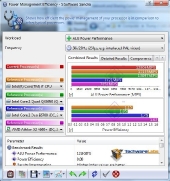 athlonii-x3-450-sisoft-powermanagement