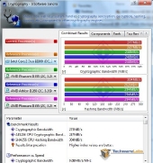 amd-phenomii-560-sisoft-cryptography