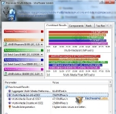 amd-phenomii-560-sisoft-multi-media