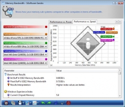 sisoft_memband.jpg