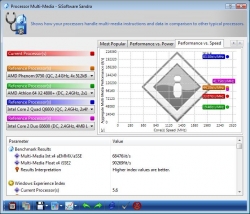 sisoft_multimedia.jpg