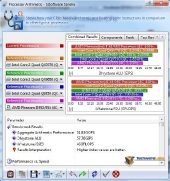 amd980-sisoft-arithmetic
