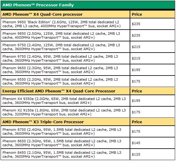phenomprices.jpg
