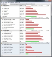 AMD A10-6800k APU