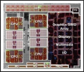 cpu_die