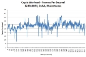 crysis-warhead-1280