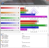 sandra-multi-core-efficiency