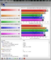 sandra-cpu-cryptography