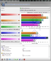 sandra-cpu-power-management-efficiency