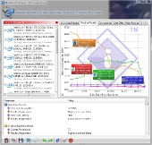 sandra-multi-core-efficiency