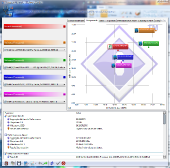 sisoft-610e-arithmatic-2640