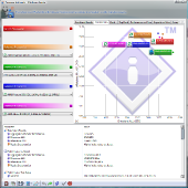 sisoft-610e-arithmatic