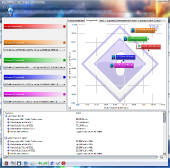 sisoft-610e-multi-2640