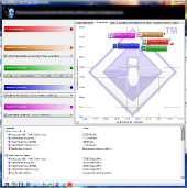 sisoft-610e-multi