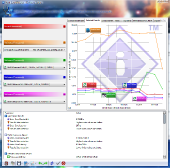 sisoft-multi