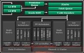 microarch1