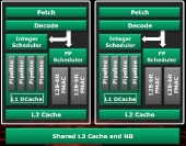 microarch2