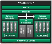 microarch3