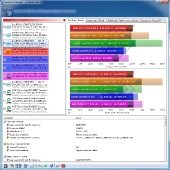 sisoft-ari-stock