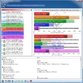 sisoft-mceff-stock