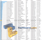 AIDA64CPUQueenBenchmark 1
