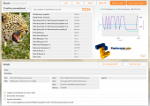 PCMarkCreative Test