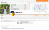 PCMarkWork Test