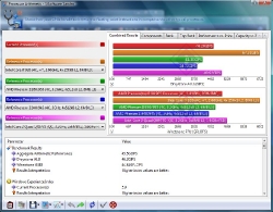 sisoft-amd965-ari